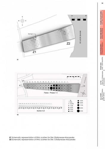 Complete Portfolio Page 22